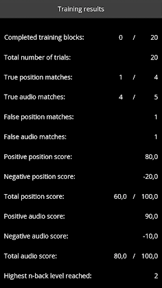 Dual N-Back Training - Screenshot 3