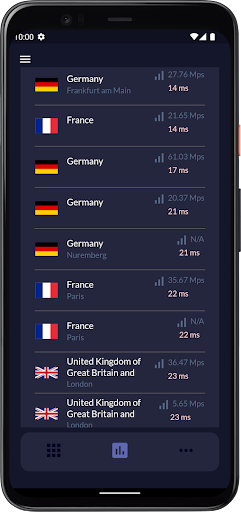 v4freedom Screen 2