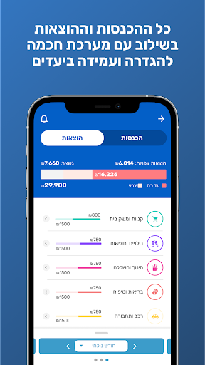 FamilyBiz Screen 3