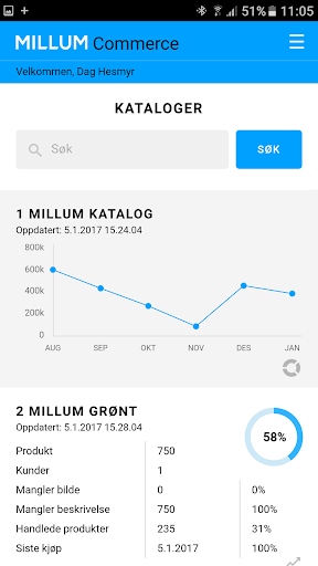 Millum Commerce Screen 2