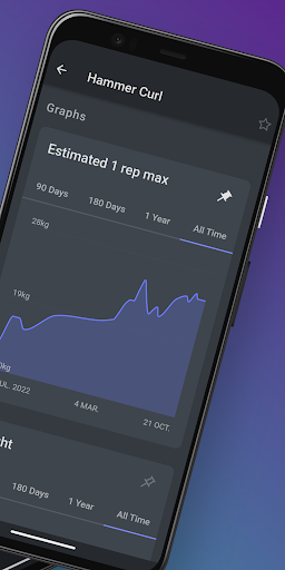 Screenshot of MyGains Fitness & Gym Tracker