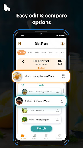 HabEato Diet  Healthy eating