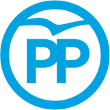 PhonePe Paytm icon