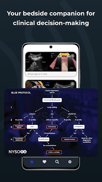 Point of Care Ultrasound 1.0.3 APK + Мод (Unlimited money) за Android