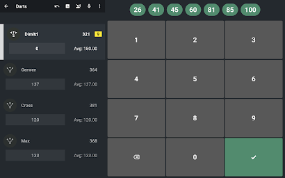 DARTS Scorekeeper | Scoreboard