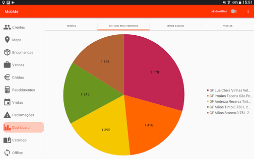 Android application MobMe - CRM screenshort