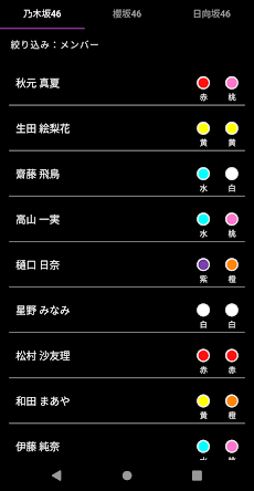 坂道グループ ペンライトカラーチェック (乃木坂46・櫻坂4のおすすめ画像1