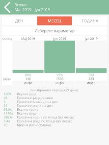 Слика од екранот