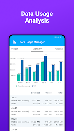 Data Usage Manager & Monitor