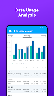 Data Usage Manager & Monitor Screenshot