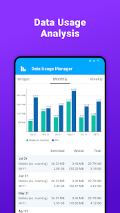 Data Usage Manager & Monitor Capture d'écran