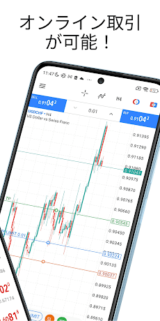 MetaTrader 5のおすすめ画像2