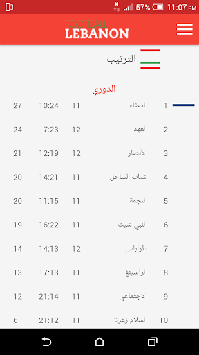 Football Lebanon Screen 3