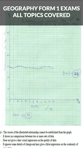 Geography Form 1 Exams+Answers Screen 2