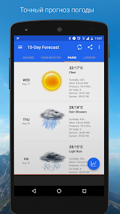 Виджет погоды и часов Screenshot