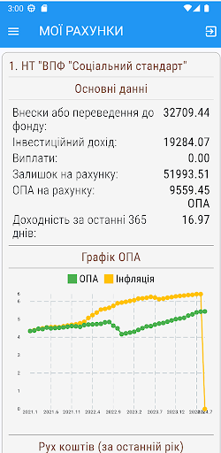 АЦПО ПОРТАЛ Screen 2