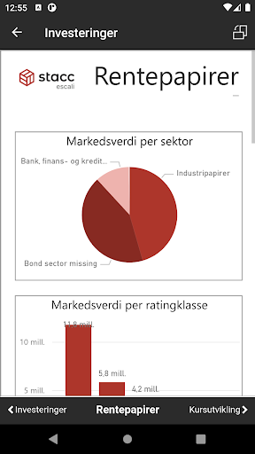 Escali Reports Screen 2