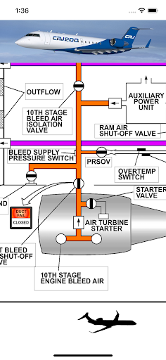 CRJ-200 Pilot Study App Screen 2