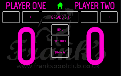 Frank's Scoreboard