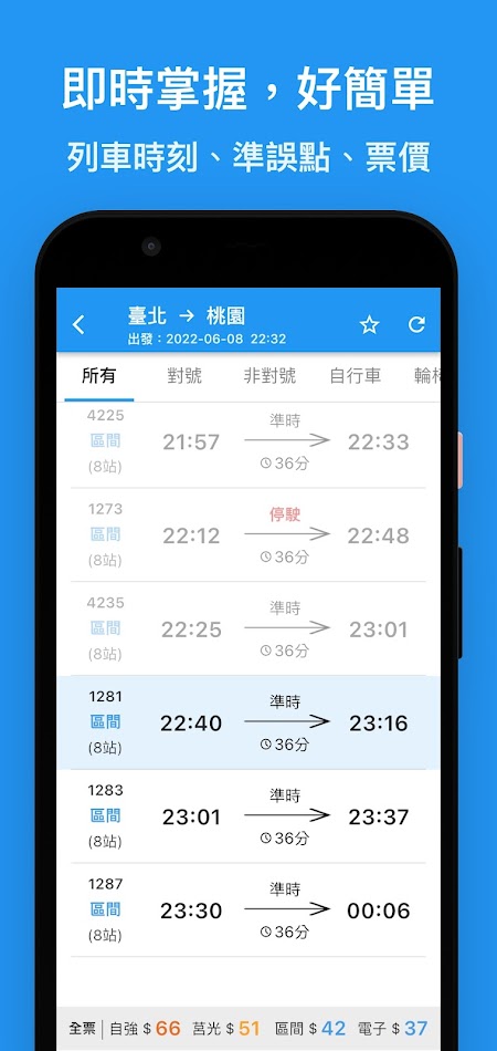 #4. RailsGo – Train, MRT & Bus TW (Android) Podle: Wacc LIU