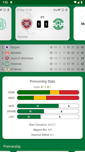 Android application Hibernian FC Fan App screenshort