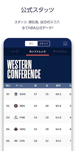 NBA Rakuten 3.3.1 screenshots 3