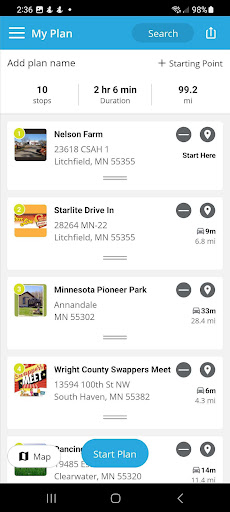 Screenshot of Visit Greater St. Cloud
