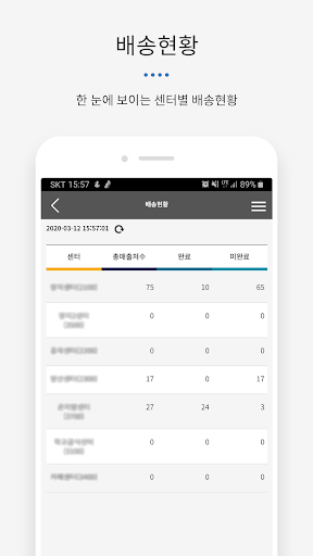 SPC GFS 유통물류 관리자용 Screen 3