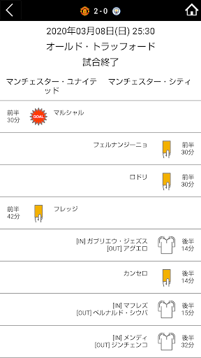 超WORLDサッカー！Premium Screen 3
