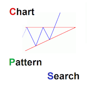 Crypto Chart Pattern Search