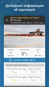 Flightradar24 трекер полетов