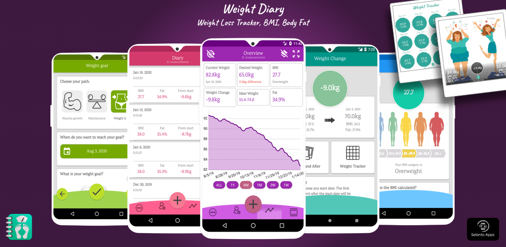 Дневник про версия на андроид. Дневник веса приложение. Отслеживание веса приложение. Дневник отслеживания веса. Приложения для отслеживания веса и параметров.