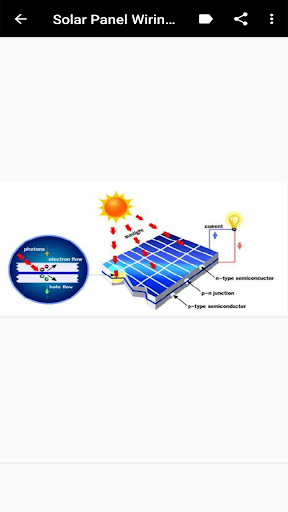 Solar Panel Wiring Diagrams Screenshot 4 - AppWisp.com