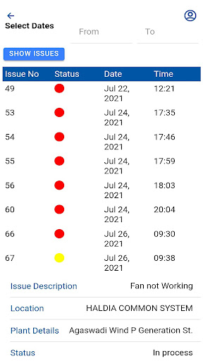 STAKEHOLDER SURAKSHA TATA POWE