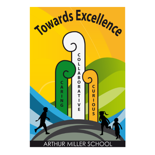 Arthur Miller School