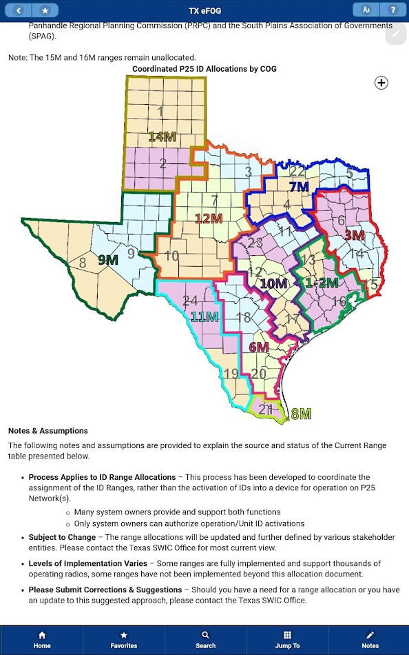 #9. TX eFOG (Android) di: ICTAP