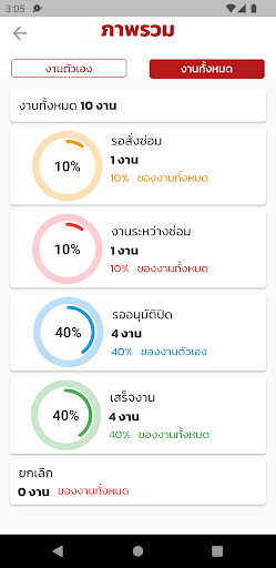 PMII-Raise Screen 2