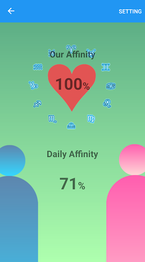 Android application AstroAffinity screenshort
