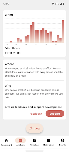 SmokeFree: Quit smoking slowlyのおすすめ画像4