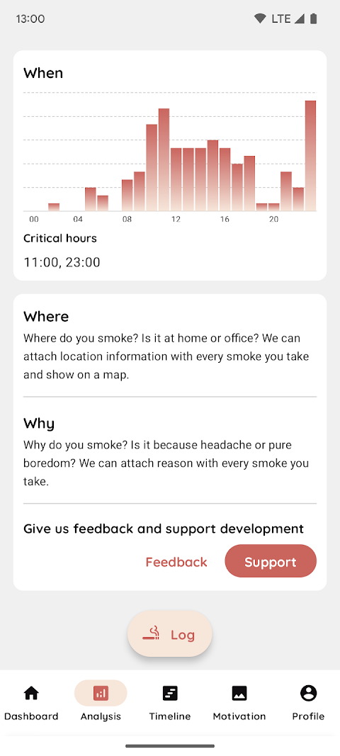 SmokeFree: Quit smoking slowlyのおすすめ画像4