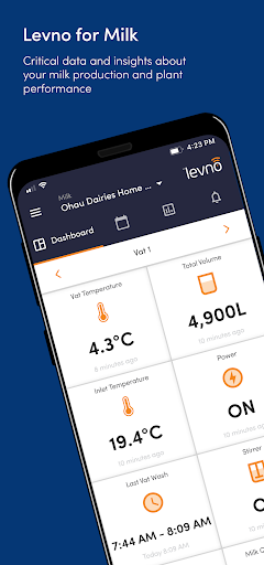 Levno Screen 2