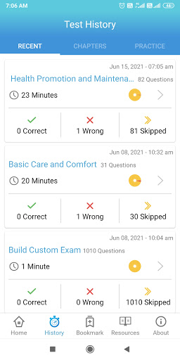 NCLEX RN NURSING EXAM – NCLEX