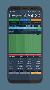 Mining Monitor 4 Ethermine pool Apk app for Android 2