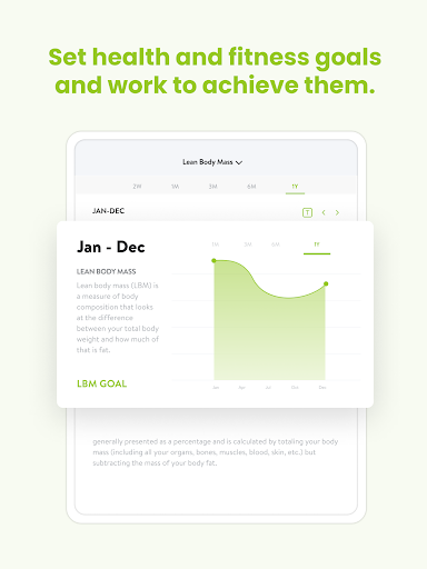 Trooper Fitness Roadmap
