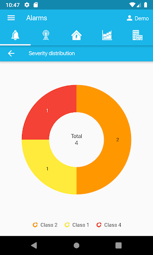 HyperMOBIL Screenshot 2 - AppWisp.com