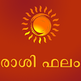 Malayalam Horoscope icon
