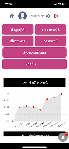 Android application FarmerApp screenshort
