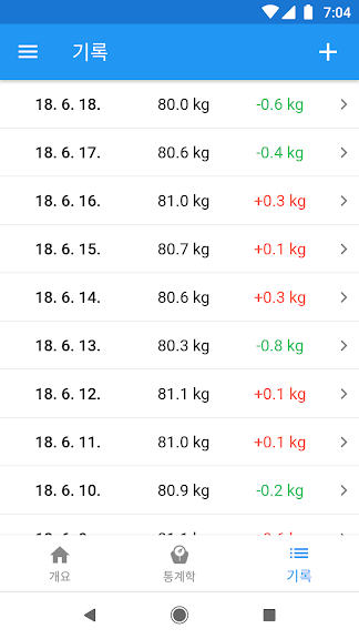 무게 일기 및 BMI 계산기 – WeightFit_3