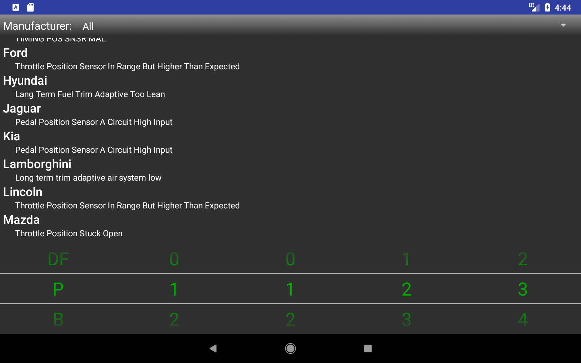 Android application OBDII Trouble Codes screenshort