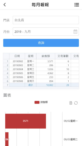 微管雲 Screen 2